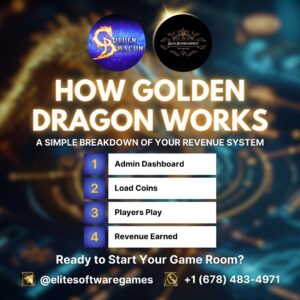 howgoldendragonworks